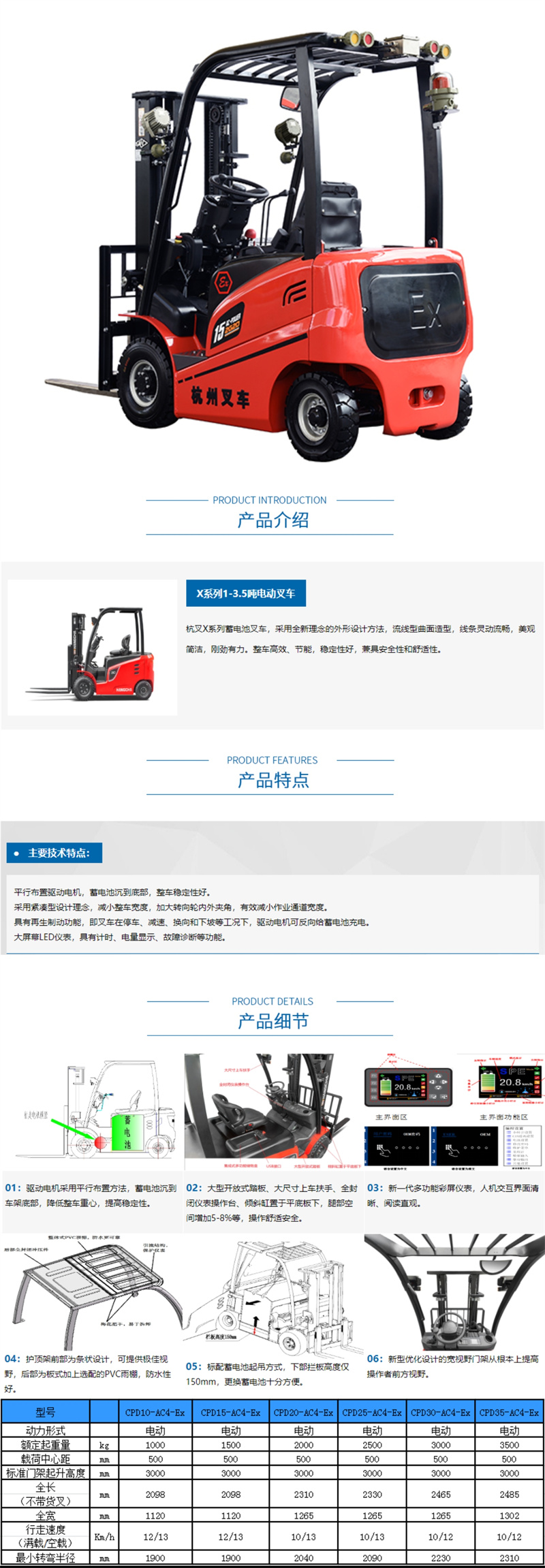 X系列1-3.5噸蓄電池電動叉車詳情圖.jpg