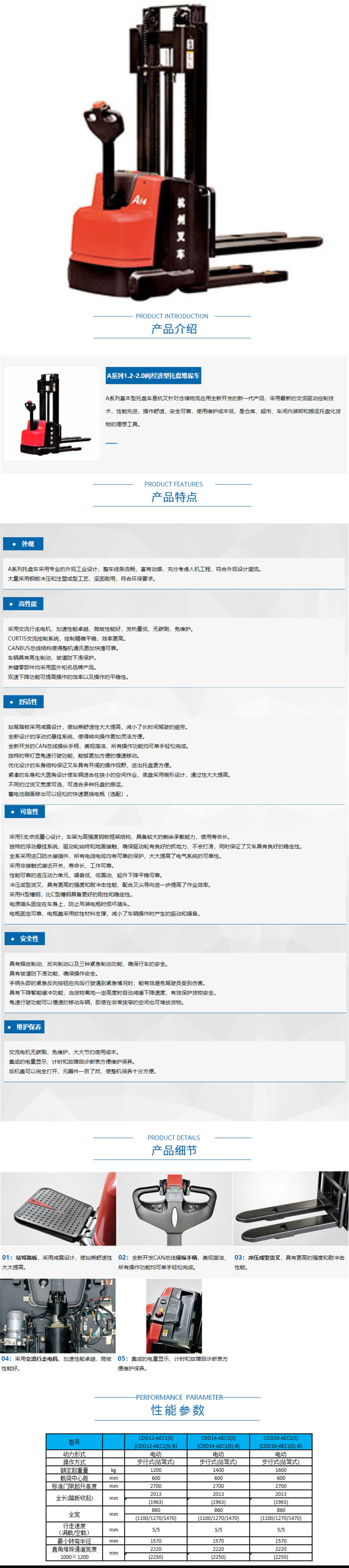 A系列1.2-1.6噸（經(jīng)濟(jì)型）電動(dòng)堆垛車(chē)詳情圖.jpg