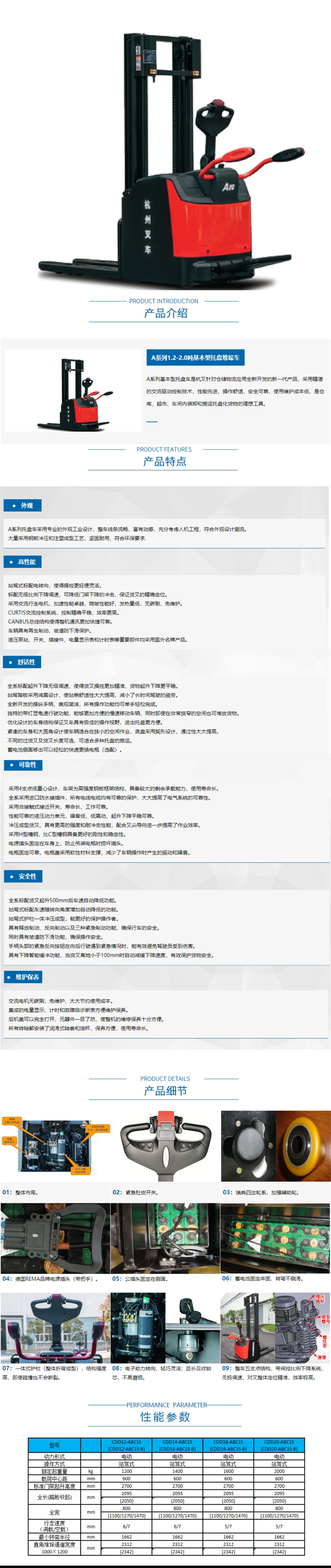 A系列1.2-2.0噸（基本型）電動(dòng)堆垛車詳情圖.jpg