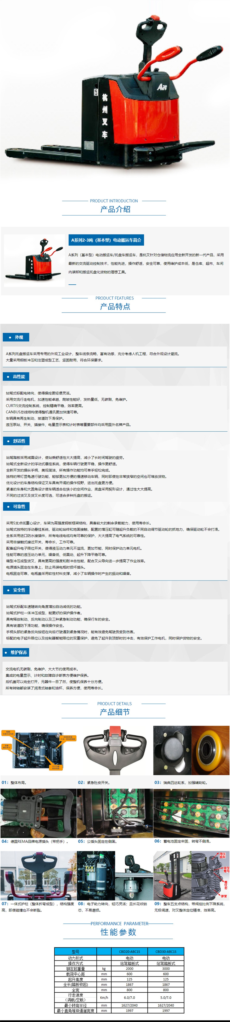 A系列2-3噸（基本型)電動搬運車詳情圖.jpg