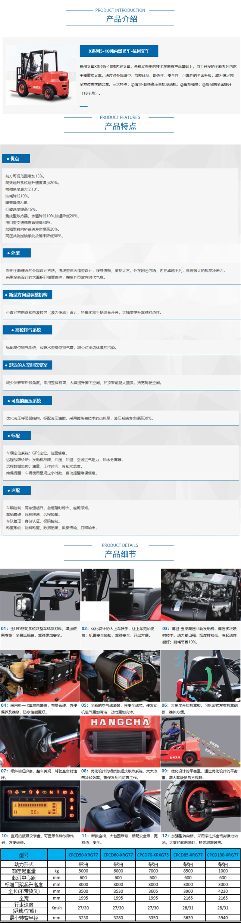 X系列5-10噸內(nèi)燃叉車詳情圖.jpg